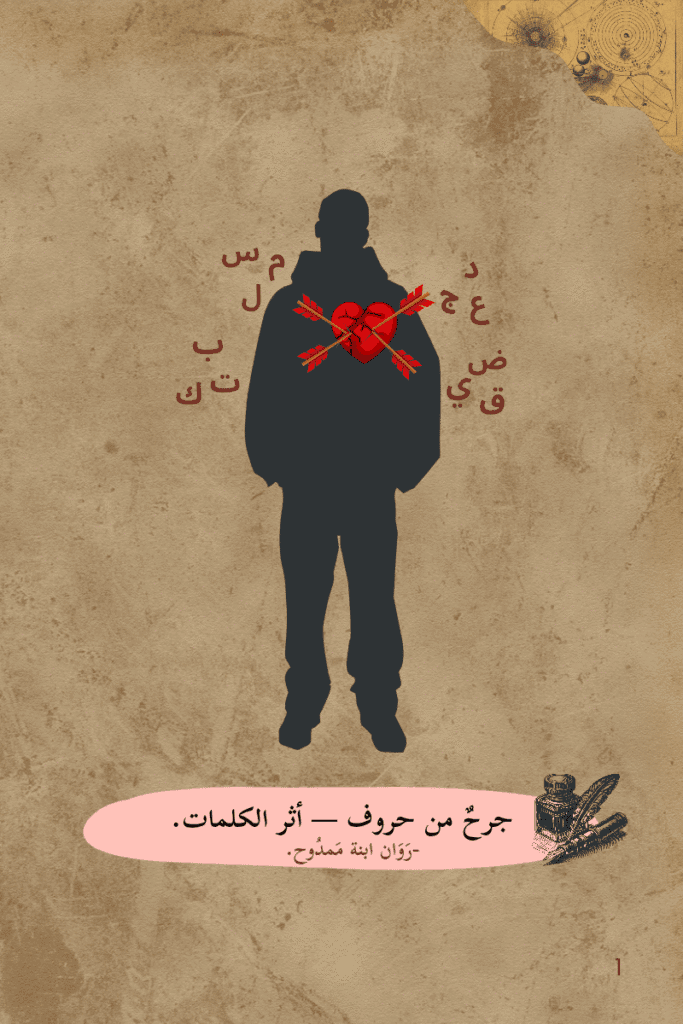 جرحٌ من حروف — أثر الكلمات. أحبتي لأجيال متميزة جرحٌ من حروف — أثر الكلمات.