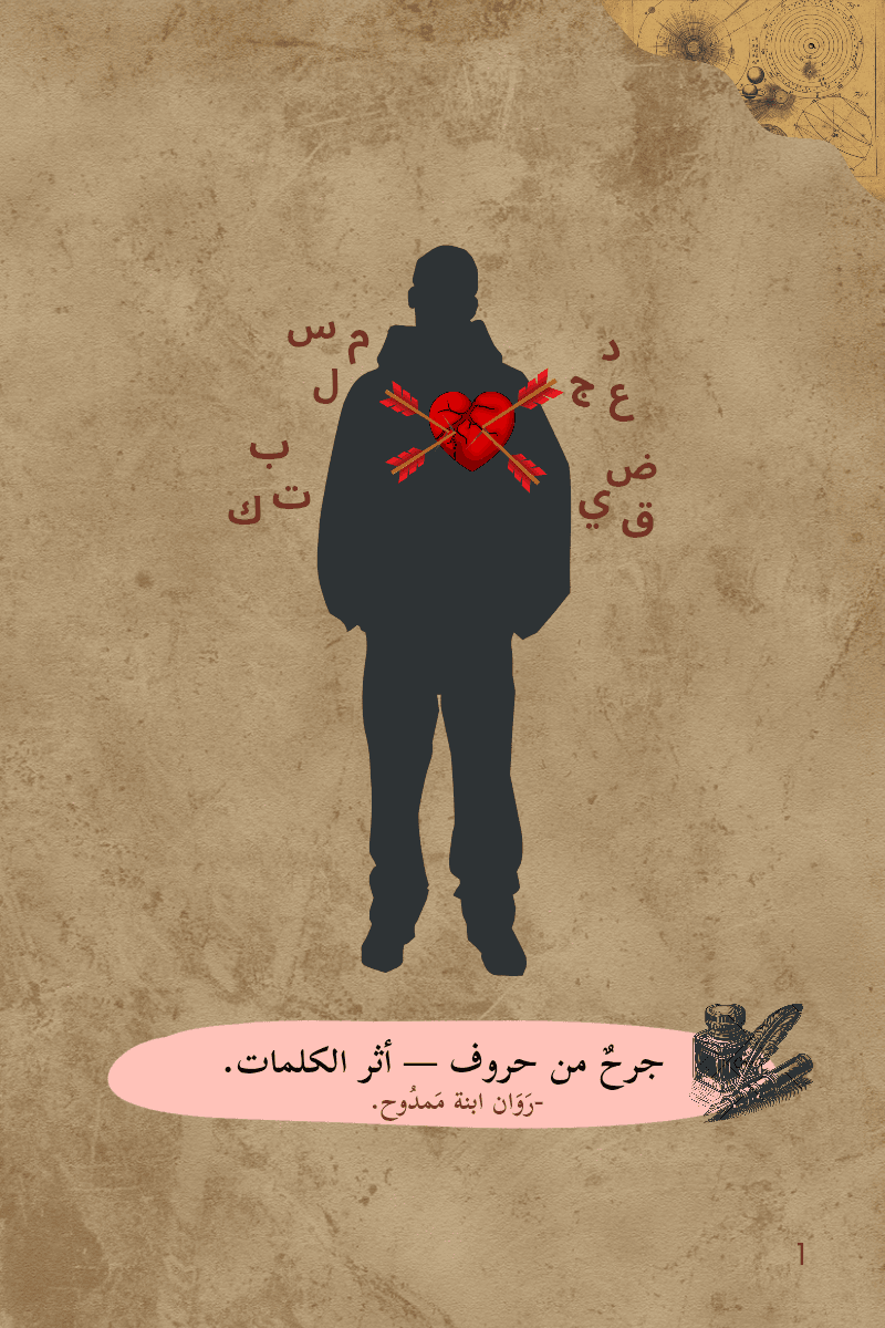 جرحٌ من حروف — أثر الكلمات. أحبتي لأجيال متميزة جرح-من-حروف قصة قصيرة